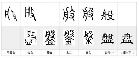 金部 字